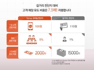 Syrup_표준 영업 제안서_LE 대상v_배포