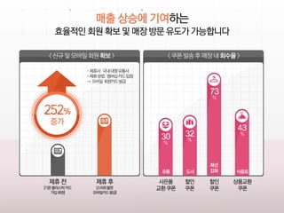 Syrup_표준 영업 제안서_LE 대상v_배포