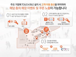 Syrup_표준 영업 제안서_LE 대상v_배포