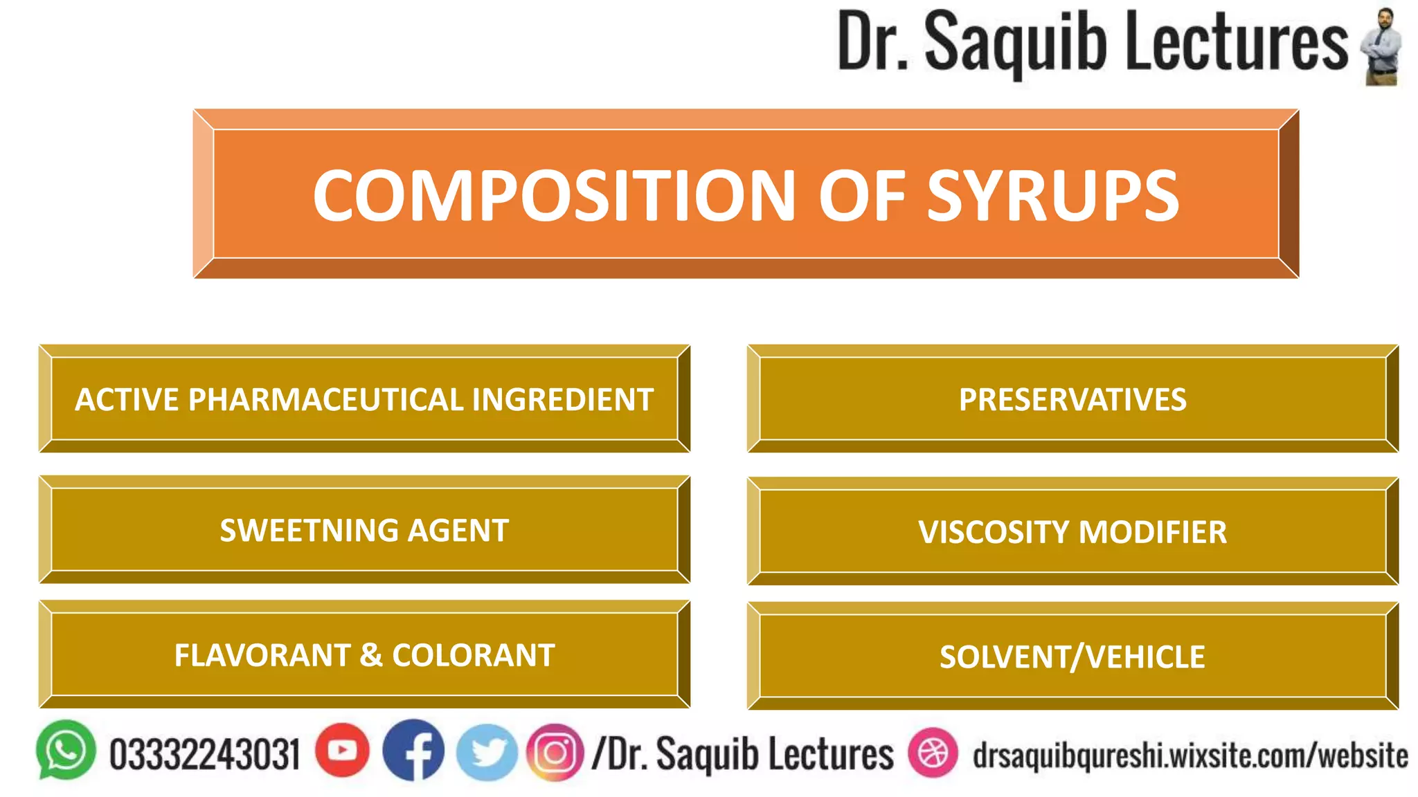 Pharmaceutical Syrups; Composition, Preparation and Examples PPT