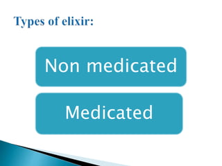 Non medicated
Medicated
 