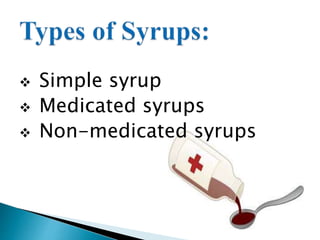  Simple syrup
 Medicated syrups
 Non-medicated syrups
 