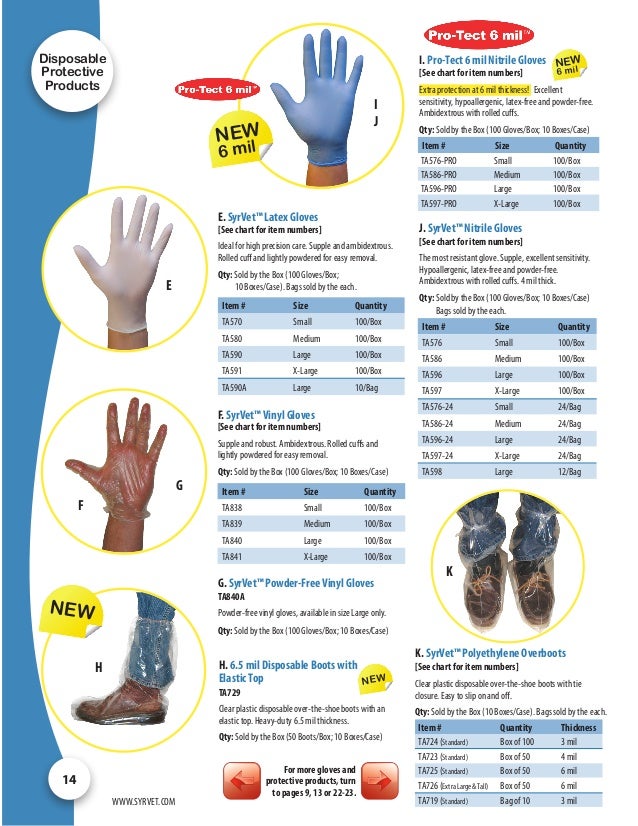 SyrVet Catalog Volume 27, 2013 Livestock Supplies for Vet and Farm