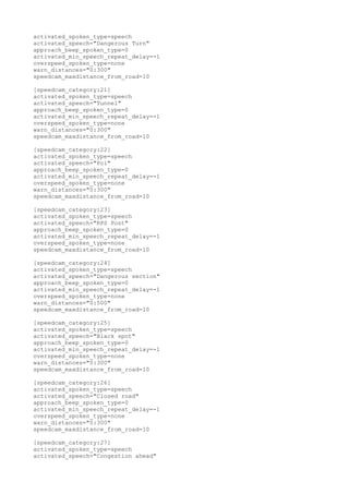 activated_spoken_type=speech 
activated_speech="Dangerous Turn" 
approach_beep_spoken_type=0 
activated_min_speech_repeat_delay=-1 
overspeed_spoken_type=none 
warn_distances="0:300" 
speedcam_maxdistance_from_road=10 
[speedcam_category:21] 
activated_spoken_type=speech 
activated_speech="Tunnel" 
approach_beep_spoken_type=0 
activated_min_speech_repeat_delay=-1 
overspeed_spoken_type=none 
warn_distances="0:300" 
speedcam_maxdistance_from_road=10 
[speedcam_category:22] 
activated_spoken_type=speech 
activated_speech="Poi" 
approach_beep_spoken_type=0 
activated_min_speech_repeat_delay=-1 
overspeed_spoken_type=none 
warn_distances="0:300" 
speedcam_maxdistance_from_road=10 
[speedcam_category:23] 
activated_spoken_type=speech 
activated_speech="RPS Post" 
approach_beep_spoken_type=0 
activated_min_speech_repeat_delay=-1 
overspeed_spoken_type=none 
speedcam_maxdistance_from_road=10 
[speedcam_category:24] 
activated_spoken_type=speech 
activated_speech="Dangerous section" 
approach_beep_spoken_type=0 
activated_min_speech_repeat_delay=-1 
overspeed_spoken_type=none 
warn_distances="0:500" 
speedcam_maxdistance_from_road=10 
[speedcam_category:25] 
activated_spoken_type=speech 
activated_speech="Black spot" 
approach_beep_spoken_type=0 
activated_min_speech_repeat_delay=-1 
overspeed_spoken_type=none 
warn_distances="0:300" 
speedcam_maxdistance_from_road=10 
[speedcam_category:26] 
activated_spoken_type=speech 
activated_speech="Closed road" 
approach_beep_spoken_type=0 
activated_min_speech_repeat_delay=-1 
overspeed_spoken_type=none 
warn_distances="0:300" 
speedcam_maxdistance_from_road=10 
[speedcam_category:27] 
activated_spoken_type=speech 
activated_speech="Congestion ahead" 
 
