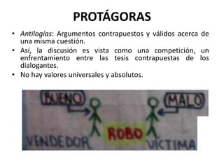 PROTÁGORAS
• Antilogías: Argumentos contrapuestos y válidos acerca de
una misma cuestión.
• Así, la discusión es vista como una competición, un
enfrentamiento entre las tesis contrapuestas de los
dialogantes.
• No hay valores universales y absolutos.
 