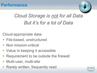 Cloud Offers Better Access at Lower Cost12SANNASCostReduce CostVTLTapeIncrease AccessibilityAccessibilityCompanies Can Change Their Archive Storage StrategyNirvanix Confidential