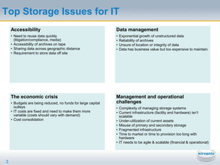 Top Storage Issues for IT3