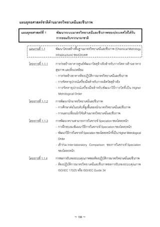 แผนยุทธศาสตรชาติดานมาตรวิทยาเคมีและชีวภาพ

 แผนยุทธศาสตรที่ 1      พัฒนาระบบมาตรวิทยาเคมีและชีวภาพของประเทศใหไดรับ
                         การยอมรับจากนานาชาติ

      แผนงานที่ 1.1      พัฒนาโครงสรางพื้นฐานมาตรวิทยาเคมีและชีวภาพ (Chemical Metrology
                         Infrastructure) ของประเทศ

      โครงการที่ 1.1.1   การกอสรางอาคารศูนยพัฒนาวัสดุอางอิงสําหรับการวัดทางดานอาหาร
                         สุขภาพ และสิ่งแวดลอม
                         - การกอสรางอาคารหองปฏิบัติการมาตรวิทยาเคมีและชีวภาพ
                         - การจัดหาอุปกรณเครื่องมือสําหรับการผลิตวัสดุอางอิง
                         - การจั ด หาอุ ป กรณ เ ครื่ อ งมื อ สํ า หรั บ พั ฒ นาวิ ธี ก ารวั ด ที่ เ ป น Higher
                            Metrological Order
      โครงการที่ 1.1.2   การพัฒนานักมาตรวิทยาเคมีและชีวภาพ
                         - การศึกษาตอในระดับที่สูงขึ้นของนักมาตรวิทยาเคมีและชีวภาพ
                         - การแลกเปลี่ยนนักวิจัยดานมาตรวิทยาเคมีและชีวภาพ
      โครงการที่ 1.1.3   การพัฒนาความสามารถการวิเคราะห Speciation ของโลหะหนัก
                         - การฝกอบรม/สัมมนาวิธีการวิเคราะห Speciation ของโลหะหนัก
                         - พัฒนาวิธีการวิเคราะห Speciation ของโลหะหนักที่เปน Higher Metrological
                           Order
                         - เขารวม Inter-laboratory Comparison ของการวิเคราะห Speciation
                           ของโลหะหนัก
      โครงการที่ 1.1.4   การขอการรับรองระบบคุณภาพของหองปฏิบัติการมาตรวิทยาเคมีและชีวภาพ
                         - หองปฏิบัติการมาตรวิทยาเคมีและชีวภาพขอการรับรองระบบคุณภาพ
                           ISO/IEC 17025 หรือ ISO/IEC Guide 34




                                            ~ 106 ~
 