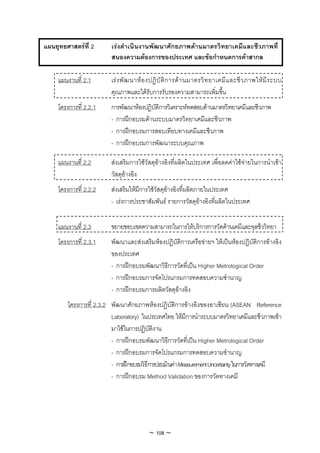 แผนยุทธศาสตรที่ 2        เรงดําเนินงานพัฒนาศักยภาพดานมาตรวิทยาเคมีและชีวภาพที่
                          สนองความตองการของประเทศ และขอกําหนดการคาสากล

     แผนงานที่ 2.1        เร ง พั ฒ นาห อ งปฏิ บั ติ ก ารด า นมาตรวิ ท ยาเคมี แ ละชี ว ภาพให มี ร ะบบ
                          คุณภาพและไดรับการรับรองความสามารถเพิ่มขึ้น
     โครงการที่ 2.2.1     การพัฒนาหองปฏิบัติการวิเคราะหทดสอบดานมาตรวิทยาเคมีและชีวภาพ
                          - การฝกอบรมดานระบบมาตรวิทยาเคมีและชีวภาพ
                          - การฝกอบรมการสอบเทียบทางเคมีและชีวภาพ
                          - การฝกอบรมการพัฒนาระบบคุณภาพ

     แผนงานที่ 2.2        สงเสริมการใชวัสดุอางอิงที่ผลิตในประเทศ เพื่อลดคาใชจายในการนําเขา
                          วัสดุอางอิง
     โครงการที่ 2.2.2     สงเสริมใหมีการใชวัสดุอางอิงที่ผลิตภายในประเทศ
                          - เรงการประชาสัมพันธ รายการวัสดุอางอิงที่ผลิตในประเทศ

     แผนงานที่ 2.3        ขยายขอบเขตความสามารถในการใหบริการการวัดดานเคมีและจุลชีววิทยา
     โครงการที่ 2.3.1     พัฒนาและสงเสริมหองปฏิบัติการเครือขายฯ ใหเปนหองปฏิบัติการอางอิง
                          ของประเทศ
                          - การฝกอบรมพัฒนาวิธีการวัดที่เปน Higher Metrological Order
                          - การฝกอบรมการจัดโปรแกรมการทดสอบความชํานาญ
                          - การฝกอบรมการผลิตวัสดุอางอิง
         โครงการที่ 2.3.2 พัฒนาศักยภาพหองปฏิบัติการอางอิงของอาเชียน (ASEAN Reference
                          Laboratory) ในประเทศไทย ใหมีการนําระบบมาตรวิทยาเคมีและชีวภาพเขา
                          มาใชในการปฏิบัติงาน
                          - การฝกอบรมพัฒนาวิธีการวัดที่เปน Higher Metrological Order
                          - การฝกอบรมการจัดโปรแกรมการทดสอบความชํานาญ
                          - การฝกอบรมวิธีการประเมินคา Measurement Uncertainty ในการวัดทางเคมี
                          - การฝกอบรม Method Validation ของการวัดทางเคมี




                                           ~ 108 ~
 