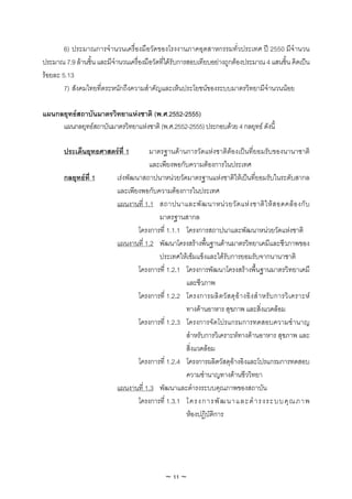 6) ประมาณการจํานวนเครื่องมือวัดของโรงงานภาคอุตสาหกรรมทั่วประเทศ ป 2550 มีจํานวน
ประมาณ 7.9 ลานชิ้น และมีจํานวนเครื่องมือวัดที่ไดรับการสอบเทียบอยางถูกตองประมาณ 4 แสนชิ้น คิดเปน
รอยละ 5.13
        7) สังคมไทยที่ตระหนักถึงความสําคัญและเห็นประโยชนของระบบมาตรวิทยามีจํานวนนอย

แผนกลยุทธสถาบันมาตรวิทยาแหงชาติ (พ.ศ.2552-2555)
     แผนกลยุทธสถาบันมาตรวิทยาแหงชาติ (พ.ศ.2552-2555) ประกอบดวย 4 กลยุทธ ดังนี้

       ประเด็นยุทธศาสตรที่ 1          มาตรฐานดานการวัดแหงชาติตองเปนที่ยอมรับของนานาชาติ
                                       และเพียงพอกับความตองการในประเทศ
       กลยุทธที่ 1        เรงพัฒนาสถาปนาหนวยวัดมาตรฐานแหงชาติใหเปนที่ยอมรับในระดับสากล
                           และเพียงพอกับความตองการในประเทศ
                           แผนงานที่ 1.1 สถาปนาและพั ฒ นาหน ว ยวั ด แห ง ชาติ ใ ห ส อดคล อ งกั บ
                                          มาตรฐานสากล
                                   โครงการที่ 1.1.1 โครงการสถาปนาและพัฒนาหนวยวัดแหงชาติ
                           แผนงานที่ 1.2 พัฒนาโครงสรางพื้นฐานดานมาตรวิทยาเคมีและชีวภาพของ
                                          ประเทศใหเขมแข็งและไดรับการยอมรับจากนานาชาติ
                                   โครงการที่ 1.2.1 โครงการพัฒนาโครงสรางพื้นฐานมาตรวิทยาเคมี
                                                    และชีวภาพ
                                   โครงการที่ 1.2.2 โครงการผลิ ต วั ส ดุ อ า งอิ ง สํ า หรั บ การวิ เ คราะห
                                                    ทางดานอาหาร สุขภาพ และสิ่งแวดลอม
                                   โครงการที่ 1.2.3 โครงการจัดโปรแกรมการทดสอบความชํานาญ
                                                    สําหรับการวิเคราะหทางดานอาหาร สุขภาพ และ
                                                    สิ่งแวดลอม
                                   โครงการที่ 1.2.4 โครงการผลิตวัสดุอางอิงและโปรแกรมการทดสอบ
                                                    ความชํานาญทางดานชีววิทยา
                           แผนงานที่ 1.3 พัฒนาและดํารงระบบคุณภาพของสถาบัน
                                   โครงการที่ 1.3.1 โครงการพั ฒ นาและดํ า รงระบบคุ ณ ภาพ
                                                    หองปฏิบัติการ




                                               ~ 11 ~
 