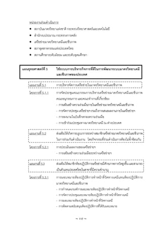 หนวยงานรวมดําเนินการ
     • สถาบันมาตรวิทยาแหงชาติ กระทรวงวิทยาศาสตรและเทคโนโลยี
     • สํานักงบประมาณ กระทรวงการคลัง
     • เครือขายมาตรวิทยาเคมีและชีวภาพ
     • สภาอุตสาหกรรมแหงประเทศไทย
     • สถานศึกษาระดับมัธยม และระดับอุดมศึกษา


แผนยุทธศาสตรที่ 5      ใชระบบการบริหารกิจการที่ดีในการพัฒนาระบบมาตรวิทยาเคมี
                        และชีวภาพของประเทศ

     แผนงานที่ 5.1      การบริหารจัดการเครือขายในมาตรวิทยาเคมีและชีวภาพ
     โครงการที่ 5.1.1   การจัดประชุมคณะกรรมการบริหารเครือขายมาตรวิทยาเคมีและชีวภาพ
                        คณะอนุกรรมการ และคณะทํางานที่เกี่ยวของ
                        - การเสริมสรางความรวมมือภายในเครือขายมาตรวิทยาเคมีและชีวภาพ
                        - การจัดการประชุม เครือขายฯ รวมถึงการเสนอผลงานภายในเครือขายฯ
                        - การลงนามในบันทึกตกลงความรวมมือ
                        - การเขารวมประชุมทางมาตรวิทยาเคมี ณ ตางประเทศ

     แผนงานที่ 5.2      สงเสริมใหเกิดการบรูณาการระหวางสมาชิกเครือขายมาตรวิทยาเคมีและชีวภาพ
                        ในการรวมกันดําเนินงาน โดยกิจกรรมที่รวมดําเนินการตองไมซ้ําซอนกัน
     โครงการที่ 5.2.1   การประเมินผลงานของเครือขายฯ
                        - การเสริมสรางความรวมมือระหวางเครือขายฯ

     แผนงานที่ 5.3      สงเสริมใหสมาชิกหองปฏิบัติการเครือขายมีศักยภาพการวัดสูงขึ้น และสามารถ
                        เปนตัวแทนประเทศไทยในสาขาที่มีความชํานาญ
     โครงการที่ 5.3.1   การมอบหมายหอ งปฏิบัติการทํา หน า ที่วัด ทางเคมี แ ทนหอ งปฏิ บัติก าร
                        มาตรวิทยาเคมีและชีวภาพ
                        -   การกําหนดเกณฑการมอบหมายหองปฏิบัติการทําหนาที่วัดทางเคมี
                        -   การจัดการประชุมมอบหมายหองปฏิบัติการทําหนาที่วัดทางเคมี
                        -   การมอบหมายหองปฏิบัติการทําหนาที่วัดทางเคมี
                        -   การติดตามสนับสนุนหองปฏิบัติการที่ไดรับมอบหมาย


                                         ~ 117 ~
 