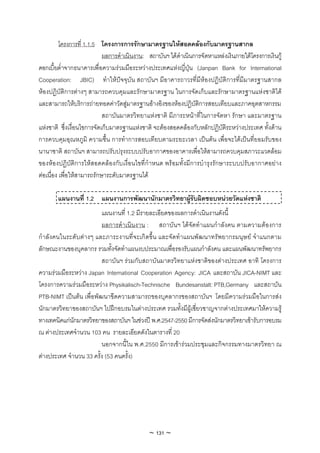 โครงการที่ 1.1.5 โครงการการรักษามาตรฐานใหสอดคลองกับมาตรฐานสากล
                            ผลการดําเนินงาน: สถาบันฯ ไดดําเนินการจัดหาแหลงเงินภายใตโครงการเงินกู
ดอกเบี้ยต่ําจากธนาคารเพื่อความรวมมือระหวางประเทศแหงญี่ปุน (Janpan Bank for International
Cooperation: JBIC) ทําใหปจจุบัน สถาบันฯ มีอาคารถาวรที่มีหองปฏิบัติการที่มีมาตรฐานสากล
หองปฏิบัติการตางๆ สามารถควบคุมและรักษามาตรฐาน ในการจัดเก็บและรักษามาตรฐานแหงชาติได
และสามารถใหบริการถายทอดคาวัดสูมาตรฐานอางอิงของหองปฏิบัติการสอบเทียบและภาคอุตสาหกรรม
                            สถาบันมาตรวิทยาแหงชาติ มีภาระหนาที่ในการจัดหา รักษา และมาตรฐาน
แหงชาติ ซึ่งเงื่อนไขการจัดเก็บมาตรฐานแหงชาติ จะตองสอดคลองกับหลักปฏิบัติระหวางประเทศ ทั้งดาน
การควบคุมอุณหภูมิ ความชื้น การทําการสอบเทียบตามระยะเวลา เปนตน เพื่อจะไดเปนที่ยอมรับของ
นานาชาติ สถาบันฯ สามารถปรับปรุงระบบปรับอากาศของอาคารเพื่อใหสามารถควบคุมสภาวะแวดลอม
ของหองปฏิบัติการใหสอดคลองกับเงื่อนไขที่กําหนด พรอมทั้งมีการบํารุงรักษาระบบปรับอากาศอยาง
ตอเนื่อง เพื่อใหสามารถรักษาระดับมาตรฐานได

       แผนงานที่ 1.2 แผนงานการพัฒนานักมาตรวิทยาผูรับผิดชอบหนวยวัดแหงชาติ
                         แผนงานที่ 1.2 มีรายละเอียดของผลการดําเนินงานดังนี้
                         ผลการดําเนินงาน : สถาบันฯ ไดจัดทําแผนกําลังคน ตามความตองการ
กําลังคนในระดับตางๆ และภาระงานที่จะเกิดขึ้น และจัดทําแผนพัฒนาทรัพยากรมนุษย จําแนกตาม
ลักษณะงานของบุคลากร รวมทั้งจัดทําแผนงบประมาณเพื่อรองรับแผนกําลังคน และแผนพัฒนาทรัพยากร
                         สถาบันฯ รวมกับสถาบันมาตรวิทยาแหงชาติของตางประเทศ อาทิ โครงการ
ความรวมมือระหวาง Japan International Cooperation Agency: JICA และสถาบัน JICA-NIMT และ
โครงการความรวมมือระหวาง Physikalisch-Technische Bundesanstalt: PTB,Germany และสถาบัน
PTB-NIMT เปนตน เพื่อพัฒนาขีดความสามารถของบุคลากรของสถาบันฯ โดยมีความรวมมือในการสง
นักมาตรวิทยาของสถาบันฯ ไปฝกอบรมในตางประเทศ รวมทั้งมีผูเชี่ยวชาญจากตางประเทศมาใหความรู
ทางเทคนิคแกนักมาตรวิทยาของสถาบันฯ ในชวงป พ.ศ.2547-2550 มีการจัดสงนักมาตรวิทยาเขารับการอบรม
ณ ตางประเทศจํานวน 103 คน รายละเอียดดังในตารางที่ 20
                         นอกจากนี้ใน พ.ศ.2550 มีการเขารวมประชุมและกิจกรรมทางมาตรวิทยา ณ
ตางประเทศ จํานวน 33 ครั้ง (53 คนครั้ง)




                                             ~ 131 ~
 