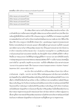 ตารางที่ 20 สถิติการเขารวมการอบรม ณ ตางประเทศ จําแนกตามป
                                   กิจกรรม                                               จํานวน (คน)
เขารับการอบรม ณ ตางประเทศ ป 2547                                                           26
เขารับการอบรม ณ ตางประเทศ ป 2548                                                           40
เขารับการอบรม ณ ตางประเทศ ป 2549                                                           15
เขารับการอบรม ณ ตางประเทศ ป 2550                                                           22
                                                                            รวม              103
                              มีก ารพั ฒ นาขี ดความสามารถดานวิจัย และพัฒนาของนักมาตรวิท ยา เปน
ภารกิจหลักอีกประการหนึ่งตามพระราชบัญญัติการพัฒนาระบบมาตรวิทยาแหงชาติ พ.ศ.2540 ที่สถาบันฯ
จะตองปฏิบัติเพื่อใหเกิดความมั่นใจวาวิธีการวัดและมาตรฐานการวัดที่ใชในการถายทอดความถูกตองมี
ความสอดคลองกับความกาวหนาทางวิทยาศาสตรเทคโนโลยีและกระบวนการผลิต สถาบันฯ ไดศึกษาวิจัย
พัฒนาวิธีการวัด มาตรฐานการวัดเพื่อใชภายในสถาบันฯ และสนับสนุนภาคอุตสาหกรรมของประเทศ
ซึ่งเปนการประหยัดเงินตราตางประเทศ และลดการพึ่งพาผูเชี่ยวชาญตางประเทศ รวมทั้งมีการเผยแพร
ผลงานขีดความสามารถในการวิจัยและพัฒนาของสถาบันฯ ทั้งในและตางประเทศ สถาบันฯ มีบทความ
ทางวิ ช าการของนั ก มาตรวิ ท ยาของสถาบั น ฯ นํ า เสนอในการประชุ ม วิ ช าการ และตี พิ ม พ เ ผยแพร
ภายในประเทศและในตางประเทศอยางตอเนื่อง เชน หองปฏิบัติการวิเคราะหไฟฟาเคมีไดทําการศึกษา
วิจัยเรื่อง pH Measurement โดยใชวิธี/อุปกรณปฐมภูมิที่เรียกวา Harned Cell ผลงานวิจัยไดนําเสนอใน
การประชุม Biological Environmental Reference Materials (BERMs) ครั้งที่ 11 ณ เมือง Tsukuba ประเทศญี่ปุน
ระหวางวันที่ 29 ตุลาคมถึง 2 พฤศจิกายน พ.ศ.2550 รวมทั้งมีการตีพิมพผลงานในวารสารตางประเทศ
“Journal of Occupational Health” เรื่อง “Exposure to lead of boatyard workers in Southern Thailand.”
September 2007, volume 49[5]: 345-52.
                              สถาบั น ฯ มี ค วามร ว มมื อ ด า นงานวิ จั ย และพั ฒ นากั บ สถาบั น การศึ ก ษา
ภายในประเทศ ลาสุดใน พ.ศ.2551 สถาบันฯ ไดรับการสนับสนุนแผนการดําเนินงานความรวมมือกับ
สถาบันอุดมศึกษาในการผลิตนักวิจัยและพัฒนาระดับปริญญาโทดานวิทยาศาสตรและเทคโนโลยี จํานวน 6 ราย
เพื่อทําการวิจัยที่เกี่ยวของกับดานมาตรวิทยา 6 เรื่อง ภายใตโครงการความรวมมือในการผลิตนักวิจัยและ
พัฒนาระดับปริญญาโท ดานวิทยาศาสตรและเทคโนโลยีของกระทรวงวิทยาศาสตรและเทคโนโลยี ซึ่งมี
วัตถุประสงค ในการสนั บสนุ นการผลิตบัณฑิตวิจัย และพัฒ นาระดับปริญญาโทดานวิทยาศาสตรและ
เทคโนโลยีของสถาบันอุดมศึกษาภายในประเทศ ที่มุงเนนการวิจัยและพัฒนาในเรื่องที่สอดคลองกับความ
ตองการของภาคอุตสาหกรรมและบริการของประเทศ โดยการดําเนินการดังกลาว อาศัยความรูและความ
เชี่ยวชาญที่หลากหลายของนักวิจัยและพัฒนาของหนวยงานในสังกัดกระทรวงวิทยาศาสตรและเทคโนโลยี
รวมกับคณาจารยของสถาบันอุดมศึกษาภายในประเทศ รวมทั้งผูเชี่ยวชาญจากภาคอุตสาหกรรม


                                                 ~ 132 ~
 