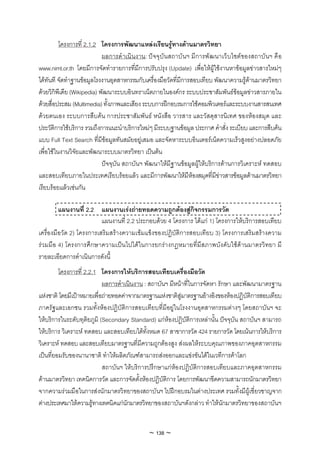 โครงการที่ 2.1.2 โครงการพัฒนาแหลงเรียนรูทางดานมาตรวิทยา
                            ผลการดํ าเนิ นงาน: ป จจุ บั นสถาบั นฯ มี การพั ฒนาเว็ บไซต ของสถาบั นฯ คื อ
www.nimt.or.th โดยมีการจัดทํารายการที่มีการปรับปรุง (Update) เพื่อใหผูใชงานหาขอมูลขาวสารใหมๆ
ไดทันที จัดทําฐานขอมูลโรงงานอุตสาหกรรมกับเครื่องมือวัดที่มีการสอบเทียบ พัฒนาความรูดานมาตรวิทยา
ดวยวิกิพีเดีย (Wikipedia) พัฒนาระบบอินทราเน็ตภายในองคกร ระบบประชาสัมพันธขอมูลขาวสารภายใน
ดวยสื่อประสม (Multimedia) ทั้งภาพและเสียง ระบบการฝกอบรมการใชคอมพิวเตอรและระบบงานสารสนเทศ
ดวยตนเอง ระบบการสืบคน การประชาสัมพันธ หนังสือ วารสาร และวัสดุสารนิเทศ ของหองสมุด และ
ประวัติการใชบริการ รวมถึงการแนะนําบริการใหมๆ มีระบบฐานขอมูล ประกาศ คําสั่ง ระเบียบ และการสืบคน
แบบ Full Text Search ที่มีขอมูลทันสมัยอยูเสมอ และจัดหาระบบอินเตอรเน็ตความเร็วสูงอยางปลอดภัย
เพื่อใชในงานวิจัยและพัฒนาระบบมาตรวิทยา เปนตน
                            ปจจุบัน สถาบันฯ พัฒนาใหมีฐานขอมูลผูใหบริการดานการวิเคราะห ทดสอบ
และสอบเทียบภายในประเทศเรียบรอยแลว และมีการพัฒนาใหมีหองสมุดที่มีขาวสารขอมูลดานมาตรวิทยา
เรียบรอยแลวเชนกัน

         แผนงานที่ 2.2 แผนงานเรงถายทอดความถูกตองสูกิจกรรมการวัด
                          แผนงานที่ 2.2 ประกอบดวย 4 โครงการ ไดแก 1) โครงการใหบริการสอบเทียบ
เครื่องมือวัด 2) โครงการเสริมสรางความเขมแข็งของปฏิบัติการสอบเทียบ 3) โครงการเสริมสรางความ
รวมมือ 4) โครงการศึกษาความเปนไปไดในการยกรางกฏหมายที่มีสภาพบังคับใชดานมาตรวิทยา มี
รายละเอียดการดําเนินการดังนี้
         โครงการที่ 2.2.1 โครงการใหบริการสอบเทียบเครื่องมือวัด
                           ผลการดําเนินงาน : สถาบันฯ มีหนาที่ในการจัดหา รักษา และพัฒนามาตรฐาน
แหงชาติ โดยมีเปาหมายเพื่อถายทอดคาจากมาตรฐานแหงชาติสูมาตรฐานอางอิงของหองปฏิบัติการสอบเทียบ
ภาครัฐและเอกชน รวมทั้งหองปฏิบัติการสอบเทียบที่มีอยูในโรงงานอุตสาหกรรมตางๆ โดยสถาบันฯ จะ
ใหบริการในระดับทุติยภูมิ (Secondary Standard) แกหองปฏิบัติการเหลานั้น ปจจุบัน สถาบันฯ สามารถ
ใหบริการ วิเคราะห ทดสอบ และสอบเทียบไดทั้งหมด 67 สาขาการวัด 424 รายการวัด โดยเนนการใหบริการ
วิเคราะห ทดสอบ และสอบเทียบมาตรฐานที่มีความถูกตองสูง สงผลใหระบบคุณภาพของภาคอุตสาหกรรม
เปนที่ยอมรับของนานาชาติ ทําใหผลิตภัณฑสามารถสงออกและแขงขันไดในเวทีการคาโลก
                           สถาบันฯ ใหบริการปรึกษาแกหองปฏิบัติการสอบเทียบและภาคอุตสาหกรรม
ดานมาตรวิทยา เทคนิคการวัด และการจัดตั้งหองปฏิบัติการ โดยการพัฒนาขีดความสามารถนักมาตรวิทยา
จากความรวมมือในการสงนักมาตรวิทยาของสถาบันฯ ไปฝกอบรมในตางประเทศ รวมทั้งมีผูเชี่ยวชาญจาก
ตางประเทศมาใหความรูทางเทคนิคแกนักมาตรวิทยาของสถาบันฯดังกลาว ทําใหนักมาตรวิทยาของสถาบันฯ


                                               ~ 138 ~
 