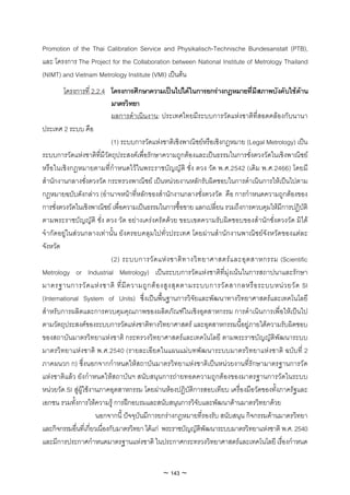 Promotion of the Thai Calibration Service and Physikalisch-Technische Bundesanstalt (PTB),
และ โครงการ The Project for the Collaboration between National Institute of Metrology Thailand
(NIMT) and Vietnam Metrology Institute (VMI) เปนตน
        โครงการที่ 2.2.4 โครงการศึกษาความเปนไปไดในการยกรางกฎหมายที่มีสภาพบังคับใชดาน
                              มาตรวิทยา
                              ผลการดําเนินงาน: ประเทศไทยมีระบบการวัดแหงชาติที่สอดคลองกับนานา
ประเทศ 2 ระบบ คือ
                              (1) ระบบการวัดแหงชาติเชิงพาณิชยหรือเชิงกฎหมาย (Legal Metrology) เปน
ระบบการวัดแหงชาติที่มีวัตถุประสงคเพื่อรักษาความถูกตองและเปนธรรมในการชั่งตวงวัดในเชิงพาณิชย
หรือในเชิงกฎหมายตามที่กําหนดไวในพระราชบัญญัติ ชั่ง ตวง วัด พ.ศ.2542 (เดิม พ.ศ.2466) โดยมี
สํานักงานกลางชั่งตวงวัด กระทรวงพาณิชย เปนหนวยงานหลักรับผิดชอบในการดําเนินการใหเปนไปตาม
กฎหมายฉบับดังกลาว (อํานาจหนาที่หลักของสํานักงานกลางชั่งตวงวัด คือ การกําหนดความถูกตองของ
การชั่งตวงวัดในเชิงพาณิชย เพื่อความเปนธรรมในการซื้อขาย แลกเปลี่ยน รวมถึงการควบคุมใหมีการปฏิบัติ
ตามพระราชบัญญัติ ชั่ง ตวง วัด อยางเครงครัดดวย ขอบเขตความรับผิดชอบของสํานักชั่งตวงวัด มิได
จํากัดอยูในสวนกลางเทานั้น ยังครอบคลุมไปทั่วประเทศ โดยผานสํานักงานพาณิชยจังหวัดของแตละ
จังหวัด
                              (2) ระบบการวั ด แห ง ชาติ ท างวิ ท ยาศาสตร แ ละอุ ต สาหกรรม (Scientific
Metrology or Industrial Metrology) เปนระบบการวัดแหงชาติที่มุงเนนในการสถาปนาและรักษา
มาตรฐานการวั ด แห ง ชาติ ที่ มี ค วามถู ก ต อ งสู ง สุ ด ตามระบบการวั ด สากลหรื อ ระบบหน ว ยวั ด SI
(International System of Units) ซึ่งเปนพื้นฐานการวิจัยและพัฒนาทางวิทยาศาสตรและเทคโนโลยี
สําหรับการผลิตและการควบคุมคุณภาพของผลิตภัณฑในเชิงอุตสาหกรรม การดําเนินการเพื่อใหเปนไป
ตามวัตถุประสงคของระบบการวัดแหงชาติทางวิทยาศาสตร และอุตสาหกรรมนี้อยูภายใตความรับผิดชอบ
ของสถาบันมาตรวิทยาแหงชาติ กระทรวงวิทยาศาสตรและเทคโนโลยี ตามพระราชบัญญัติพัฒนาระบบ
มาตรวิทยาแหงชาติ พ.ศ.2540 (รายละเอียดในแผนแมบทพัฒนาระบบมาตรวิทยาแหงชาติ ฉบับที่ 2
ภาคผนวก ก) ซึ่งนอกจากกําหนดใหสถาบันมาตรวิทยาแหงชาติเปนหนวยงานที่รักษามาตรฐานการวัด
แหงชาติแลว ยังกําหนดใหสถาบันฯ สนับสนุนการถายทอดความถูกตองของมาตรฐานการวัดในระบบ
หนวยวัด SI สูผูใชงานภาคอุตสาหกรรม โดยผานหองปฏิบัติการสอบเทียบ เครื่องมือวัดของทั้งภาครัฐและ
เอกชน รวมทั้งการใหความรู การฝกอบรมและสนับสนุนการวิจับและพัฒนาดานมาตรวิทยาดวย
                       นอกจากนี้ ปจจุบันมีการยกรางกฎหมายที่รองรับ สนับสนุน กิจกรรมดานมาตรวิทยา
และกิจกรรมอื่นที่เกี่ยวเนื่องกับมาตรวิทยา ไดแก พระราชบัญญัติพัฒนาระบบมาตรวิทยาแหงชาติ พ.ศ. 2540
และมีการประกาศกําหนดมาตรฐานแหงชาติ ในประกาศกระทรวงวิทยาศาสตรและเทคโนโลยี เรื่องกําหนด


                                              ~ 143 ~
 