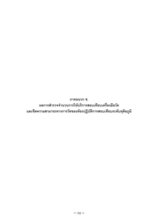 ภาคผนวก ซ.
       ผลการสํารวจจํานวนการใหบริการสอบเทียบเครื่องมือวัด
และขีดความสามารถทางการวัดของหองปฏิบัติการสอบเทียบระดับทุติยภูมิ




                            ~ 152 ~
 