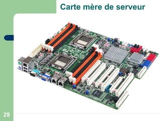 29
Carte mère de serveur
 