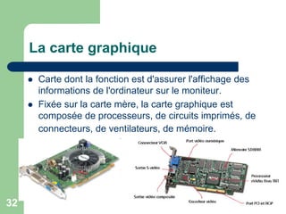 La carte graphique
32
 Carte dont la fonction est d'assurer l'affichage des
informations de l'ordinateur sur le moniteur.
 Fixée sur la carte mère, la carte graphique est
composée de processeurs, de circuits imprimés, de
connecteurs, de ventilateurs, de mémoire.
 