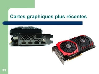 Cartes graphiques plus récentes
33
 