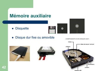  Disquette
 Disque dur fixe ou amovible
Mémoire auxiliaire
42
 