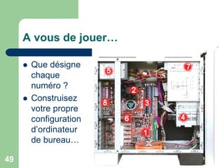 A vous de jouer…
 Que désigne
chaque
numéro ?
 Construisez
votre propre
configuration
d’ordinateur
de bureau…
49
 