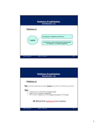 3
Systèmes d’exploitation:
Introduction – (1)
Définition (1)
Logiciel
les programmes d'application des utilisateurs
les programmes système qui permettent le fonctionnement
de l'ordinateur : ex. Système d’Exploitation
A.U 2012/2013 5Ramzi Mahmoudi
Systèmes d’exploitation:
Introduction – (2)
SE: un ensemble de programmes qui réalisent l’interface entre le matériel et les utilisateurs de ce matériel.
But :
1. Construction au dessus du matériel d’une machine virtuelle
2. Facilité d’emploi, convivialité et standardisation
3. Prise en charge de la gestion de plus en plus complexe des ressources et de leur partage
MEILLEUR exploitation de la machine
Définition (2)
A.U 2012/2013 6Ramzi Mahmoudi
 