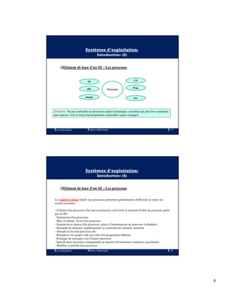 8
Systèmes d’exploitation:
Introduction– (6)
Elément de base d’un SE : Les processus
Attention : Ne pas confondre un processus (aspect dynamique, exécution qui peut être suspendue,
puis reprise), avec le texte d'un programme exécutable (aspect statique).
donnés
pile
COSP
Etc.
Processus
Prog.
A.U 2012/2013 15Ramzi Mahmoudi
Systèmes d’exploitation:
Introduction– (6)
Elément de base d’un SE : Les processus
Les appels système relatifs aux processus permettent généralement d'effectuer au moins les
actions suivantes:
- Création d'un processus (fils) par un processus actif (d'où la structure d'arbre de processus gérée
par un SE)
- Destruction d'un processus
- Mise en attente, réveil d'un processus
- Suspension et reprise d'un processus, grâce à l'ordonnanceur de processus (scheduler)
- Demande de mémoire supplémentaire ou restitution de mémoire inutilisée
- Attendre la fin d'un processus fils
- Remplacer son propre code par celui d'un programme différent
- Echanges de messages avec d'autres processus
- Spécification d'actions à entreprendre en fonction d'événements extérieurs asynchrones
- Modifier la priorité d'un processus
A.U 2012/2013 16Ramzi Mahmoudi
 