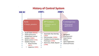 sys1introduction fundamentalstocontrol.pptx