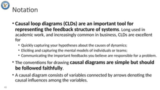Cld System Example System dynamics and how to do system thinking | PPTX