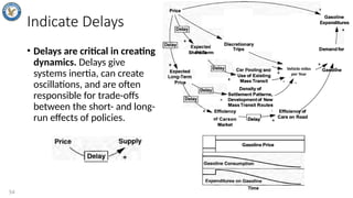 System dynamics and how to do system thinking | PPTX