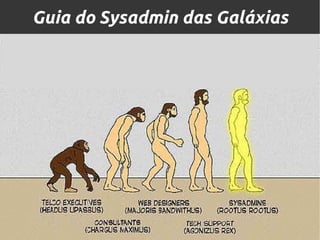 Guia do Sysadmin das Galáxias
 