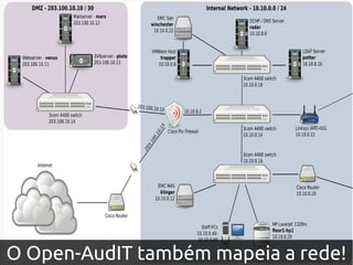 O Open-AudIT também mapeia a rede!
 