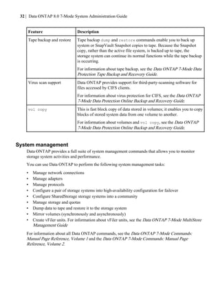 ONTAP : System Administration Guide NetApp, Inc. | PDF