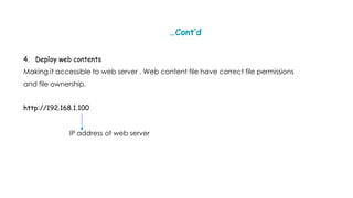 …Cont’d
4. Deploy web contents
Making it accessible to web server . Web content file have correct file permissions
and file ownership.
http://192.168.1.100
IP address of web server
 