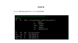 Cont’d
Create db.asu.edu.et file inside /etc/bind
; BIND data for local loopback interface
$TTL 1h
@ IN SOA ns1.asu.edu.et. admin.asu.edu.et. (
1 ; Serial
1h ; Refresh
15m ; Retry
1w ; Expire
1h ; Minimum TTL
)
@ IN NS ns1.asu.edu.et.
ns1 IN A 192.168.56.10
www IN A 192.168.56.10
ftp IN A 192.168.56.10
 