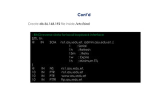 Cont’d
Create db.56.168.192 file inside /etc/bind
; BIND reverse data for local loopback interface
$TTL 1h
@ IN SOA ns1.asu.edu.et. admin.asu.edu.et. (
1 ; Serial
1h ; Refresh
15m ; Retry
1w ; Expire
1h ; Minimum TTL
)
@ IN NS ns1.asu.edu.et.
10 IN PTR ns1.asu.edu.et
10 IN PTR www.asu.edu.et
10 IN PTTR ftp.asu.edu.et
 