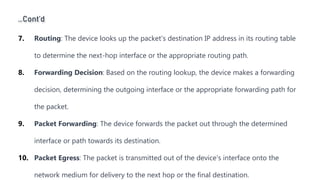 …Cont’d
Introduction to Linux
7. Routing: The device looks up the packet's destination IP address in its routing table
to determine the next-hop interface or the appropriate routing path.
8. Forwarding Decision: Based on the routing lookup, the device makes a forwarding
decision, determining the outgoing interface or the appropriate forwarding path for
the packet.
9. Packet Forwarding: The device forwards the packet out through the determined
interface or path towards its destination.
10. Packet Egress: The packet is transmitted out of the device's interface onto the
network medium for delivery to the next hop or the final destination.
 