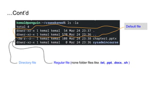 …Cont’d
Directory file Regular file (none folder files like .txt, .ppt, .docx, .sh )
Default file
 