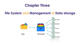 Chapter Three
File System and Management of Data storage
 