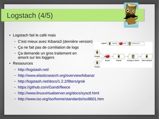 Logstach (4/5)
● Logstach fait le café mais
– C'est mieux avec Kibana3 (dernière version)
– Ça ne fait pas de corrélation de logs
– Ça demande un gros traitement en
amont sur les loggers
●
Ressources
– http://logstash.net/
– http://www.elasticsearch.org/overview/kibana/
– http://logstash.net/docs/1.2.2/filters/grok
– https://github.com/Gandi/fleece
– http://www.linuxvirtualserver.org/docs/sysctl.html
– http://www.iso.org/iso/home/standards/iso8601.htm
 