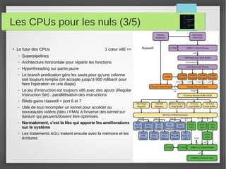 Les CPUs pour les nuls (3/5)
● Le futur des CPUs 1 cœur x86 =>
– Superpipelines
– Architecture horizontale pour répartir les fonctions
– Hyperthreading sur partie jaune
– Le branch predication gère les sauts pour qu'une colonne
soit toujours remplie (on accepte jusqu'à 900 rollback pour
faire l'opération en une étape)
– Le jeu d'instruction est toujours x86 avec des ajouts (Regular
Instruction Set) : parallélisation des instructions
– Réels gains Haswell = port 6 et 7
– Utile de tout recompiler un kernel pour accéder au
nouveautés vidéos (bleu / FMA) à l'inverse des kernel sur
Itanium qui peuvent/doivent être optimisés.
– Normalement, c'est la libc qui apporte les améliorations 
sur le système
– Les traitements AGU traitent ensuite avec la mémoire et les
écritures
 