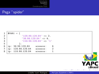 Introdu¸˜o
                                                     ca
                                                Sysadmin
                                                    DBA
                                     Considera¸˜es ﬁnais
                                               co


Pega ”spider”




1   $ VAR1 = {
2                     ' 1 2 8 . 9 8 . 1 2 0 . 8 4 ' => 2 ,
3                     ' 3 8 . 9 8 . 1 2 0 . 8 4 ' => 6 ,
4                     ' 1 1 8 . 9 8 . 1 2 0 . 8 4 ' => ' 1 '
5                };
6   ip : 3 8 . 9 8 . 1 2 0 . 8 4        acessos :              6
7   ip : 1 2 8 . 9 8 . 1 2 0 . 8 4      acessos :              2
8   ip : 1 1 8 . 9 8 . 1 2 0 . 8 4      acessos :              1




                              Lindolfo ”Lorn” Rodrigues    Perl para Sysadmins e DBA’s
 