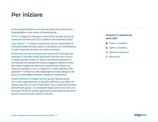 Guida ai software per amministratori di sistema 2024 / 3
Per iniziare
Prima di approfondire, ecco alcune brevi note sulla ...