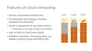 Applications
Data
O/S
Runtime
Middleware
Virtualisation
Servers
Storage
Networking
Applications
Data
O/S
Runtime
Middleware
Virtualisation
Servers
Storage
Networking
Applications
Data
O/S
Runtime
Middleware
Virtualisation
Servers
Storage
Networking
Features of cloud computing
• Service orientated architectures
• Virtualisation technology simulates
hardware functionality
• Cloud is composed of vast data centers
• Challenges to manage energy consumption
• IaaS vs PaaS vs SaaS (next slides)
• Software providers moving to SaaS, e.g.
Adobe Creative Cloud and Office 365
IaaS PaaS SaaS
 