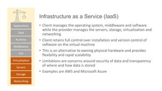 Infrastructure as a Service (IaaS)
Applications
Data
O/S
Runtime
Middleware
Virtualisation
Servers
Storage
Networking
• Client manages the operating system, middleware and software
while the provider manages the servers, storage, virtualisation and
networking
• Client retains full control over installation and version control of
software on the virtual machine
• This is an alternative to owning physical hardware and provides
flexibility and rapid scalability
• Limitations are concerns around security of data and transparency
of where and how data is stored
• Examples are AWS and Microsoft Azure
 
