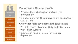 Platform as a Service (PaaS)
Applications
Data
O/S
Runtime
Middleware
Virtualisation
Servers
Storage
Networking
• Provides the virtualisation and run time
environment
• Client can interact through workflow design tools,
CLIs, or APIs
• Allows for rapid development that is scalable
• Possible issues of compatibility and integration
with legacy systems
• Example of PaaS is Heroku for web app
deployment
 