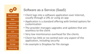 Software as a Service (SaaS)
Applications
Data
O/S
Runtime
Middleware
Virtualisation
Servers
Storage
Networking
• Client logs into a software application over internet,
usually through a URL or using an app
• Application is a standard offering with limited options for
customisation
• The provider manages upgrades and updates that are
seamless to the client
• Very low maintenance overhead for the clients
• Client has little or no control over any aspect of the
application, including security
• An example is Dropbox for file storage
 