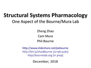 Zheng Zhao
Cam Mura
Phil Bourne
http://www.slideshare.net/pebourne
http://bit.ly/zhaoBourne [zz+pb pubs]
http//bournelab.org [in prep]
December, 2018
 