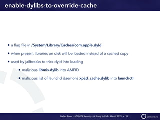 Stefan Esser • iOS 678 Security - A Study In Fail • March 2015 • 
enable-dylibs-to-override-cache
• a ﬂag ﬁle in /System/Library/Caches/com.apple.dyld
• when present libraries on disk will be loaded instead of a cached copy
• used by jailbreaks to trick dyld into loading
• malicious libmis.dylib into AMFID
• malicious list of launchd daemons xpcd_cache.dylib into launchctl
29
 