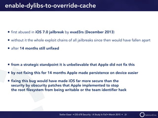 Stefan Esser • iOS 678 Security - A Study In Fail • March 2015 • 
enable-dylibs-to-override-cache
• ﬁrst abused in iOS 7.0 jailbreak by evad3rs (December 2013)
• without it the whole exploit chains of all jailbreaks since then would have fallen apart
• after 14 months still unﬁxed
• from a strategic standpoint it is unbelievable that Apple did not ﬁx this
• by not ﬁxing this for 14 months Apple made persistence on device easier
• ﬁxing this bug would have made iOS far more secure than the  
security by obscurity patches that Apple implemented to stop 
the root ﬁlesystem from being writable or the team identiﬁer hack
31
 
